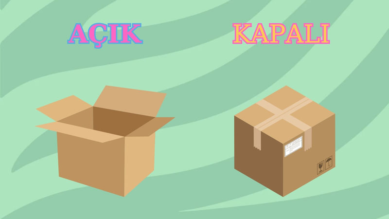Açık - Kapalı