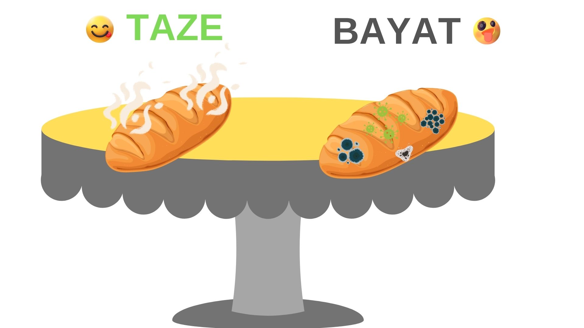 Taze - Bayat